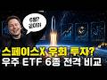 아직 상장도 안 한 스페이스X에 미리 투자하는 방법? 수익률 1위부터 수수료 비교까지 미국 우주항공 ETF 6종 완벽 분석