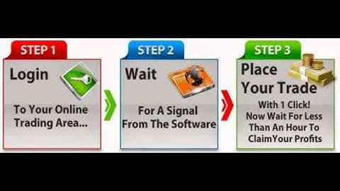 Quantum binary signals auto trader binary options profession