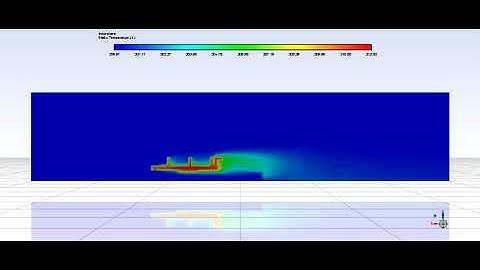 CHT Analysis on a Graphics card l Case 3.1