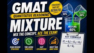 How to Solve GMAT Mixture Problems Quickly