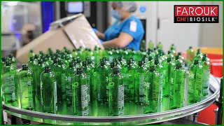 Farouk Systems, Inc. Manufactures CHI and Biosilk Hand Sanitizers