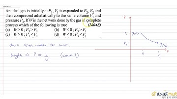 An ideal gas is initially at `P_1,V_1` is expands to `P_2,V_2` and then compressed adiabatically...