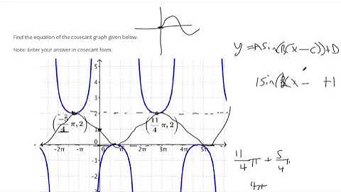 Find the equation of a cosecant function from a graph 2