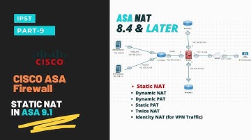 STATIC  NAT in ASA 8.4 or Later | Cisco ASA Firewall | Part-9 | CCNA | CCNP |  IPST