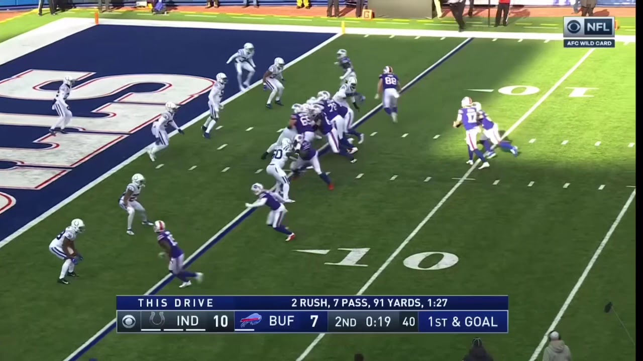 Josh Allen Playoff Highlights | Buffalo Bills - YouTube