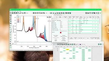 Create Shirley background with multiple regions  -- KherveFitting v1.62