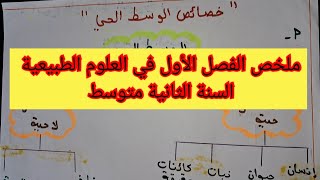 ?ملخص الفصل الأول في العلوم الطبيعية السنة الثانية متوسط/?التحضير للاختبار الأول.?