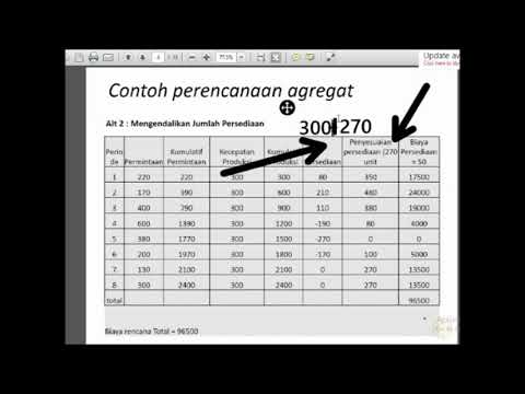 Video: Berapa Banyak Jumlah Agregat Yang Ada