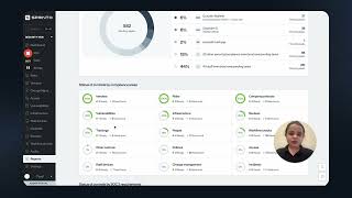 How Sprinto simplifies reporting?