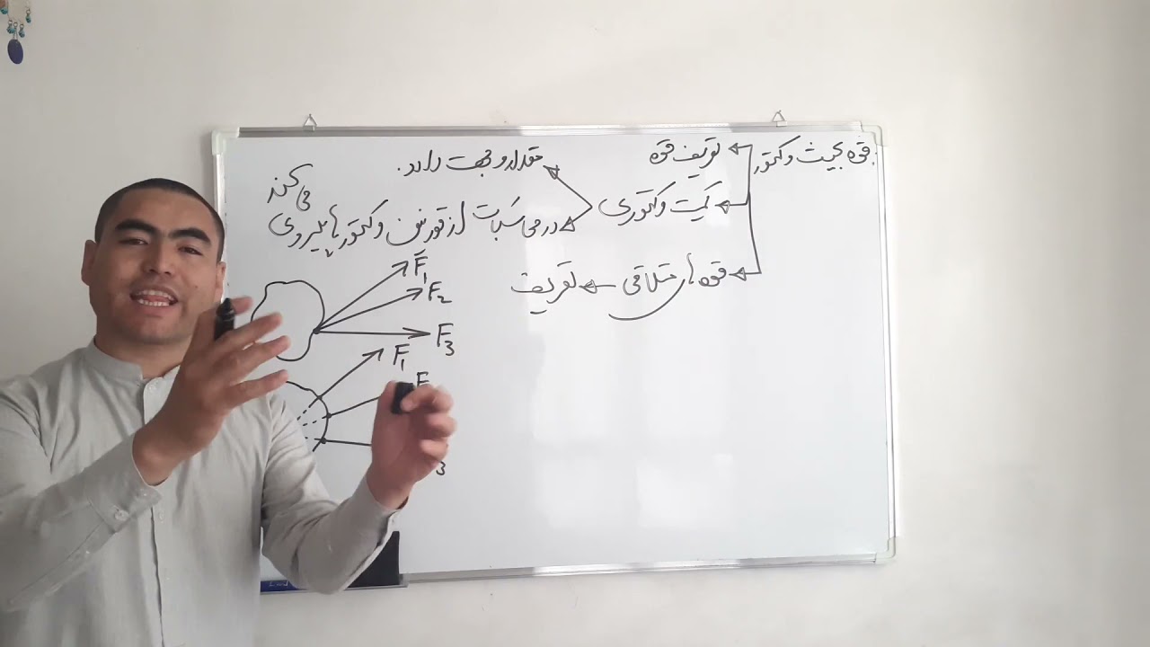 درس اول فیزیک صنف 11/ قوه بحیث وکتور