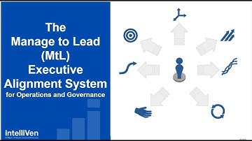 Introducing the Manage to Lead (MtL) Executive Alignment System for Operations and Governance