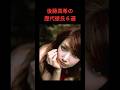 後藤真希の歴代彼氏6選