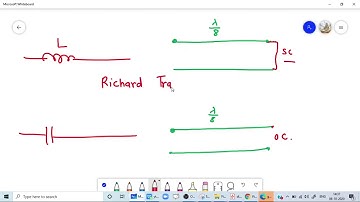 Richard Transformation | Kurodas identity uses and implementation in RF filter \RF design