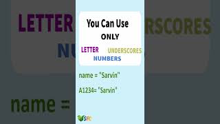 Variable Naming Rules in Python! | Python for Kids – Lesson 4