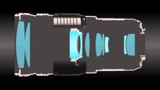 Inner Zoom Mechanism