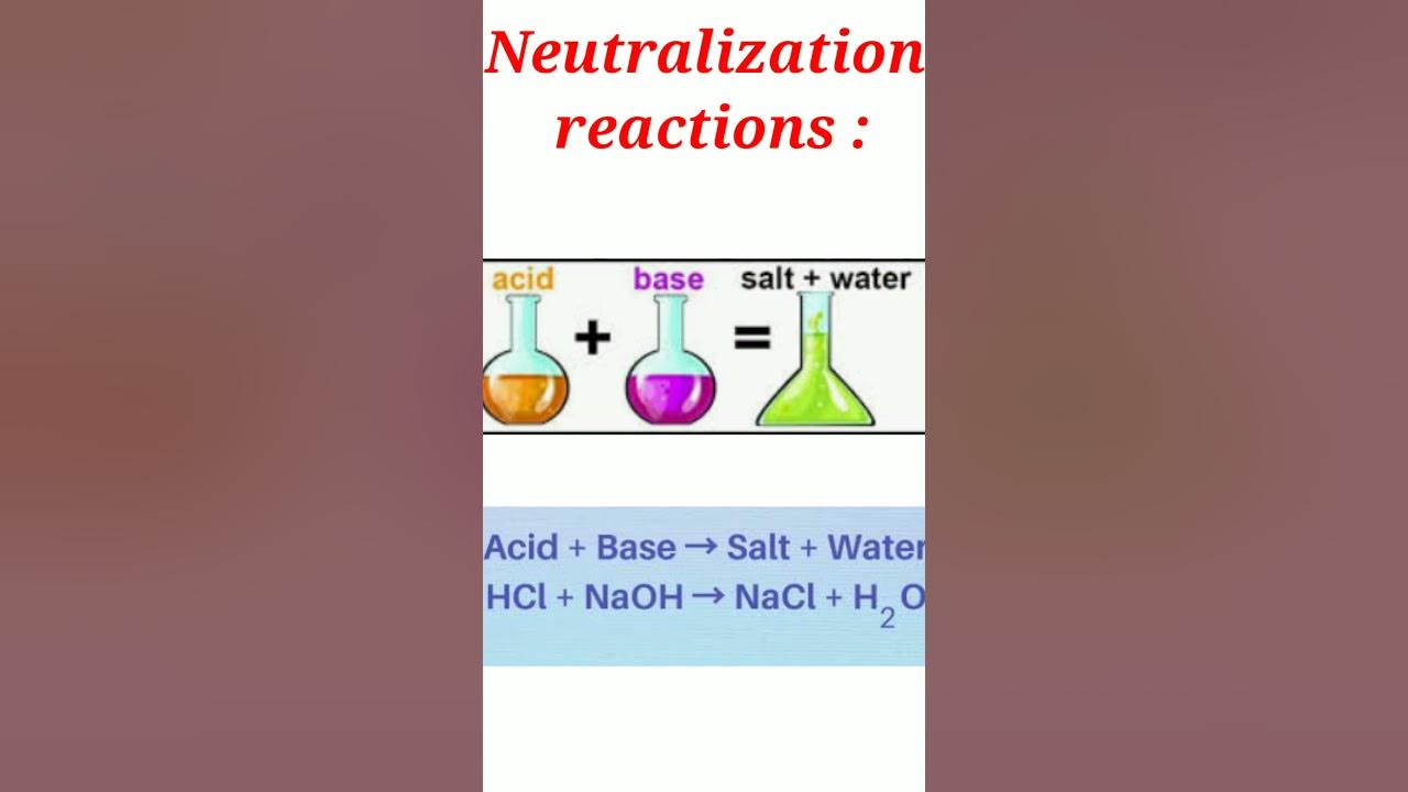 Acid–base reaction. chemical reaction neutralization. HCl