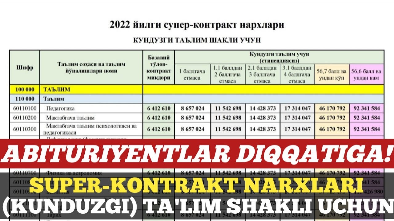 Үй порно мүшелер тізімінің әуесқойлық фотосуреттері