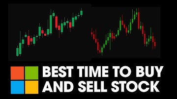 Best Time To Buy And Sell Stock - 121. LeetCode - Java