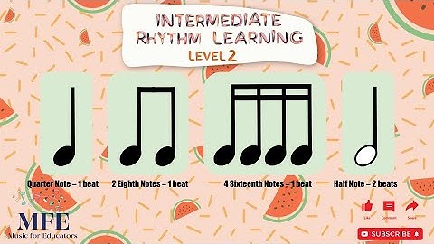 Intermediate Rhythm Reading - Level 2 - Sixteenth Notes, Eighth Notes, Quarter Notes and Half Notes