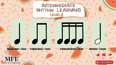 Intermediate Rhythm Reading - Level 2 - Sixteenth Notes, Eighth Notes, Quarter Notes and Half Notes