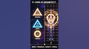 Brahma = Square, Shiva = Triangle, Vishnu = Circle | Hidden Geometry of the Gods