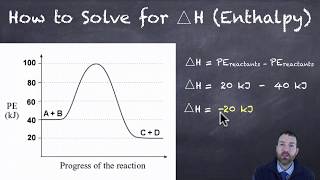 17.2 Measuring and Expressing Enthalpy Changes (Part 2)