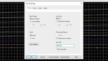BJT Collector Characteristic using PSpice AD Lite