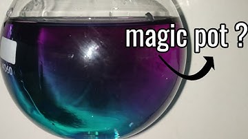 Amazing Chemical Chameleon : Classroom demonstration for Redox reaction