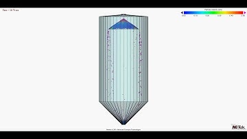 Little P.Eng. for Discrete Element Modeling (DEM) Services Across Canada and USA