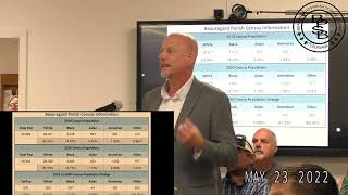 5/23/2022 Board Meeting