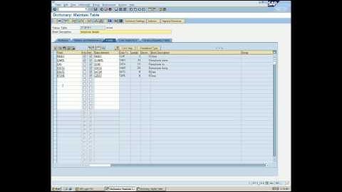 Creation of indexes(Data Dictionary)