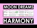Harmonic Analysis Moon Dreams mp3