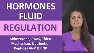 Hormones Fluid Regulation Homeostasis: ADH (Antidiuretic), Aldosterone, RAAS, Thirst Mechanism