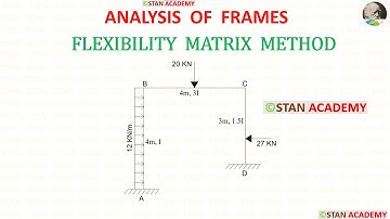 Analysis of Frame using Flexibility Matrix Method - Problem No 3