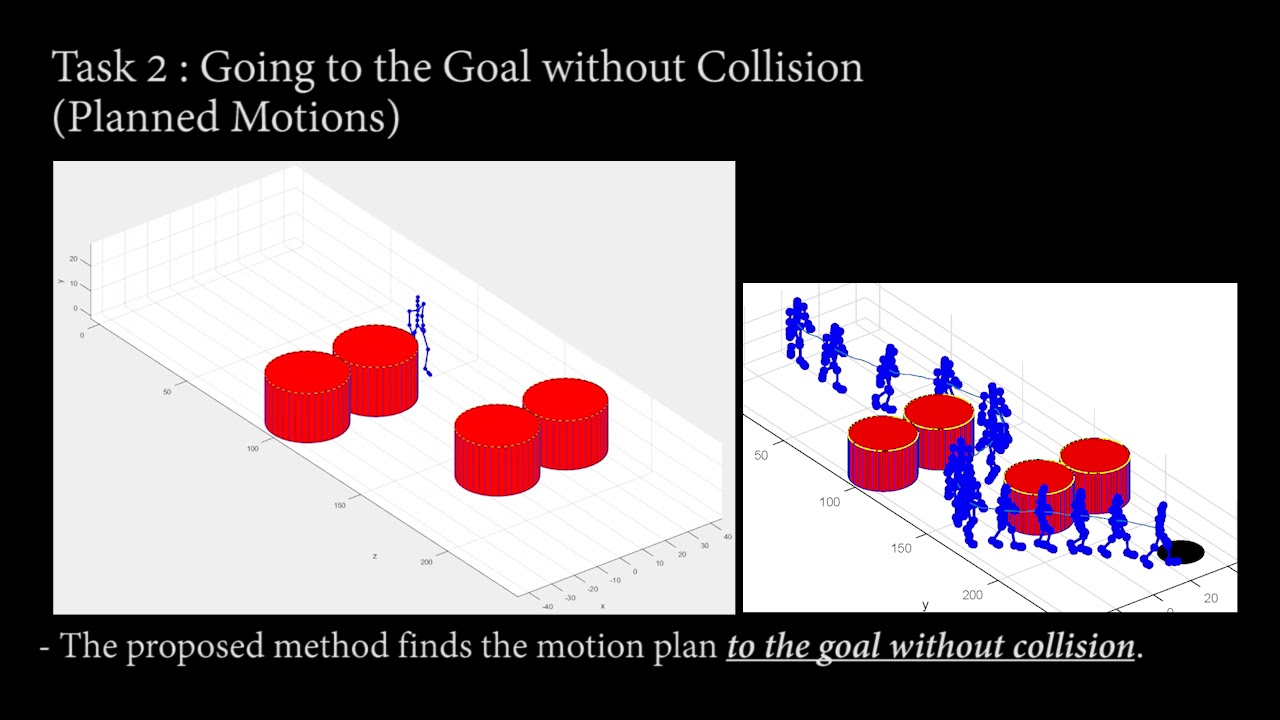 Approximate Inference-based Motion Planning with Latent Variable Models ...