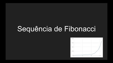 Sequência de Fibonacci - Análise do Algoritmo