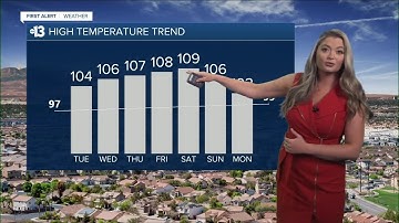 13 First Alert Las Vegas evening forecast | June 6, 2022