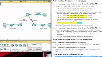 6.4.1.5 Packet Tracer - Configuring IPv4 Route Summarization - Scenario 1