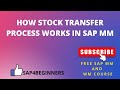 HOW STOCK TRANSFER ORDER PROCESS WORKS IN SAP MM#SAP4BEGINNERS #LEARNWITHANSHUMAN।। क्लास इन हिंदी।।