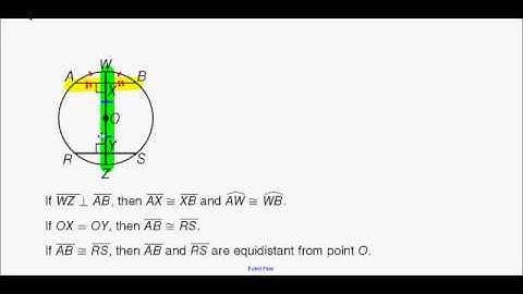 Geometry - Unit 7 Lesson 2 Arcs and Chords
