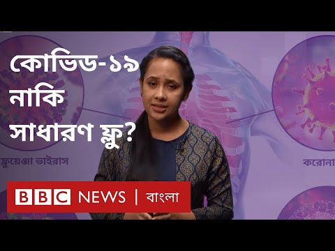 ভিডিও: ঠান্ডা এবং ফ্লুর মধ্যে পার্থক্য শনাক্ত করার W টি উপায় (ইনফ্লুয়েঞ্জা)