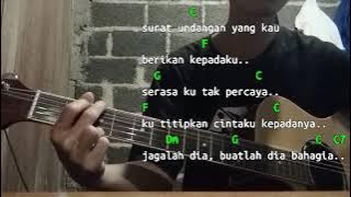 Kunci Gitar Duri Duri - Ziell ferdian (Tutorial gitar) Kunci Dasar Mudah Bagi Pemula