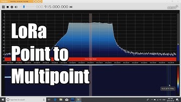 LoRa Radio Point To Multi-point  / Target Addressing