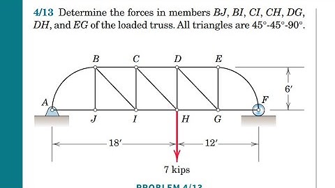 4/13 || Engineering Mechanics Statics || 9th Edition || By J.L. Meriam, J.N. Bolton, L.G. Kraige ||