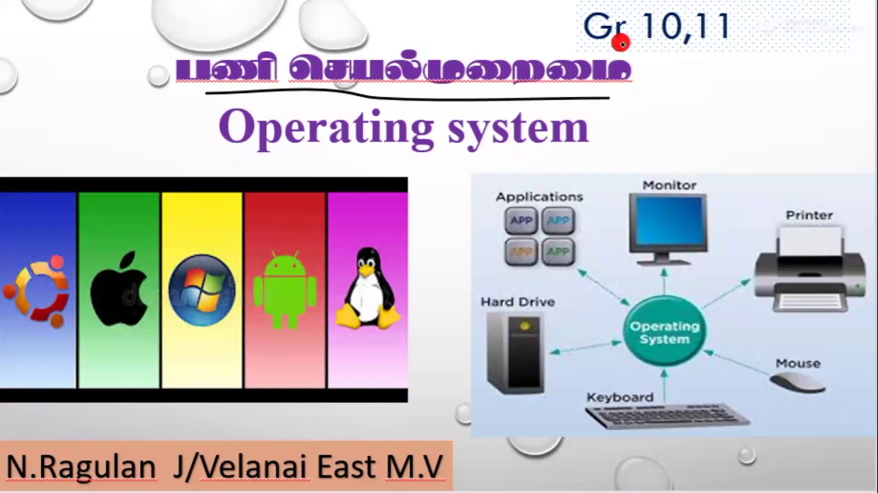 Gr 10 To 11 Operating system - YouTube