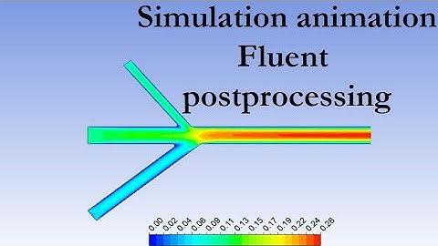 Creating transient simulation animation in Fluent | postprocessing | Ansys tutorial