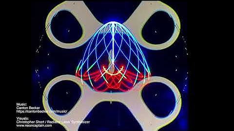 Radiator Laser Synthesizer over video