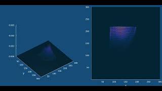 2D Topological Quantum Walk
