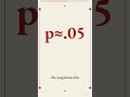 Spot p-hacking in 30 seconds #shorts