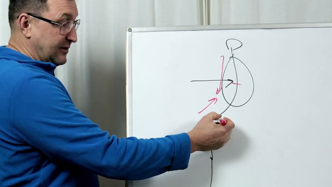 Причины нехватки энергии